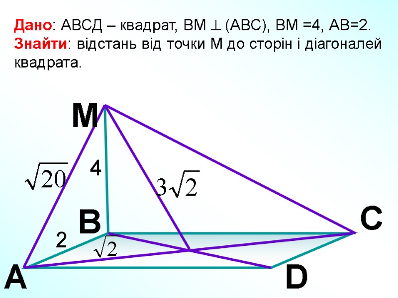 4 2 A M D C B Дано: АВСД – квадрат, ВМ  (АВС),